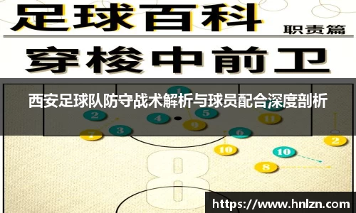 西安足球队防守战术解析与球员配合深度剖析